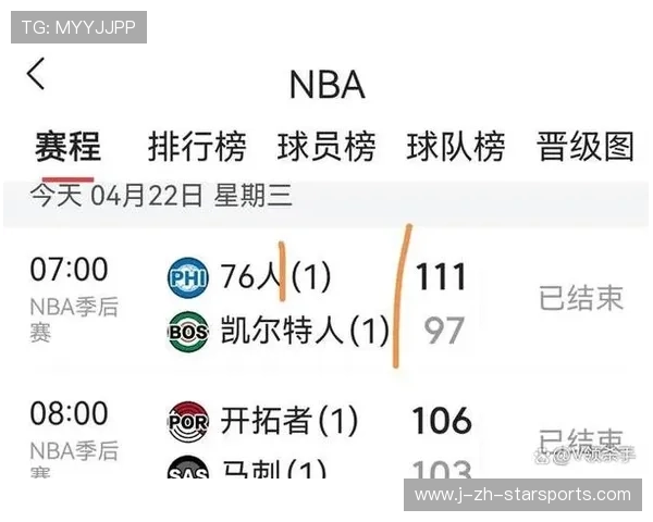 盘点 NBA 历史上著名的 10 次“下克上”夺冠：2026 会诞生新纪录吗？